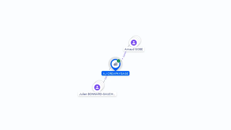 Cartographie gratuite d'AJ CREAPAYSAGE