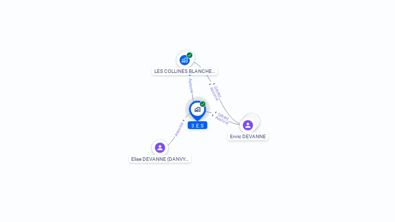 Cartographie gratuite de 3.E.S