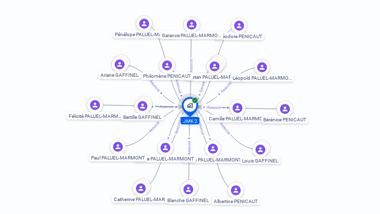Cartographie gratuite de JMK 2