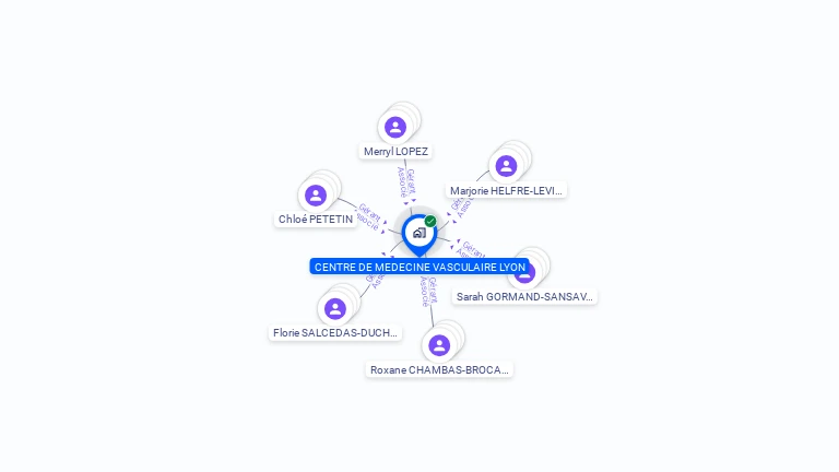 Cartographie gratuite de CENTRE DE MEDECINE VASCULAIRE LYON