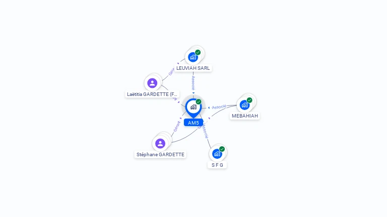 Cartographie gratuite d'AM5