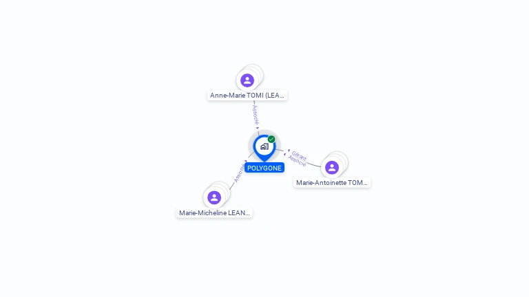 Cartographie gratuite de POLYGONE