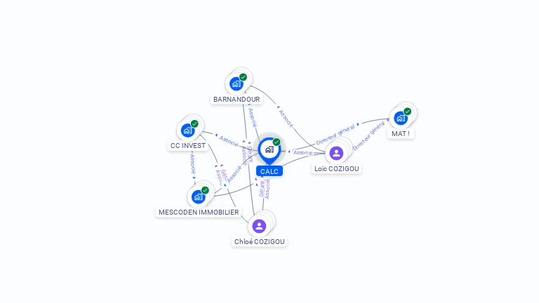 Cartographie gratuite de CALC