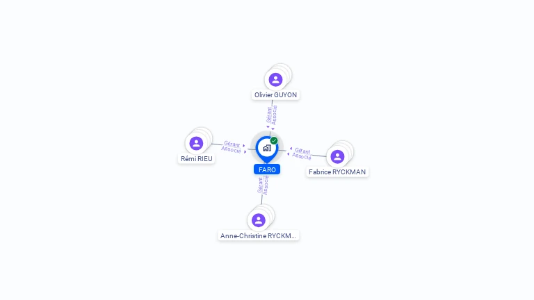 Cartographie gratuite de FARO