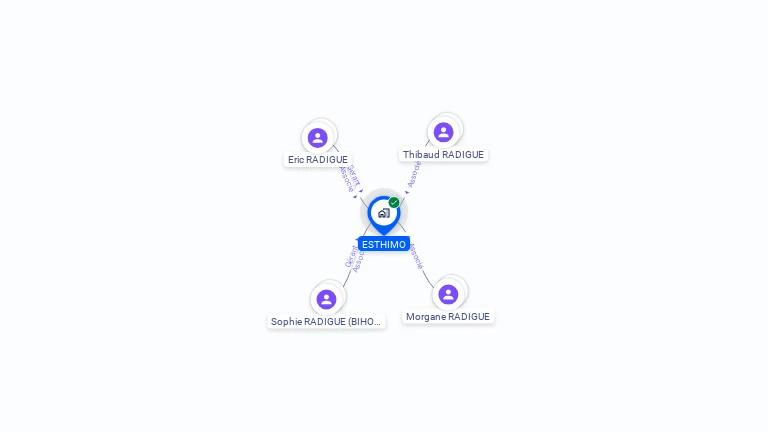 Cartographie gratuite d'ESTHIMO