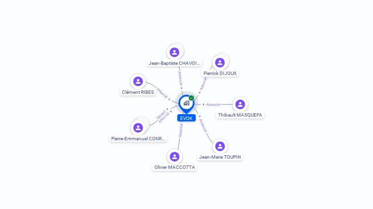 Cartographie gratuite d'EVOK