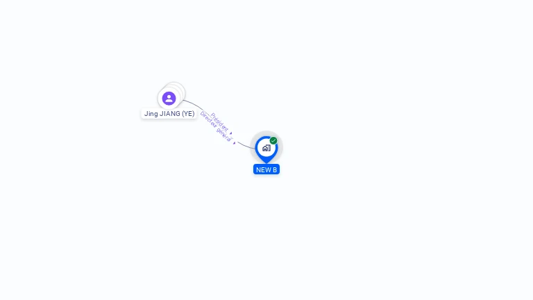 Cartographie gratuite de NEW B