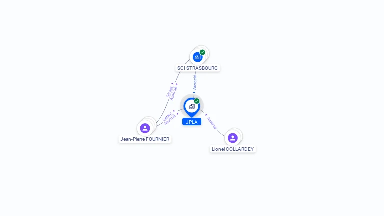 Cartographie gratuite de JPLA