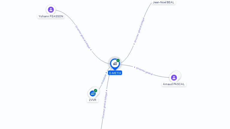 Cartographie gratuite d'E-METIX