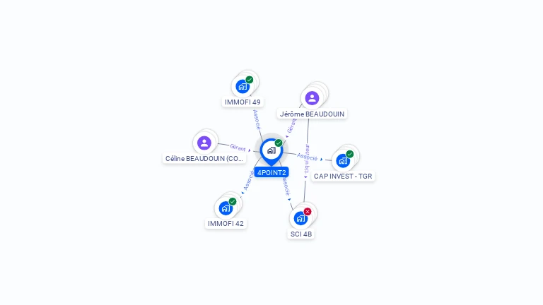 Cartographie gratuite de 4POINT2