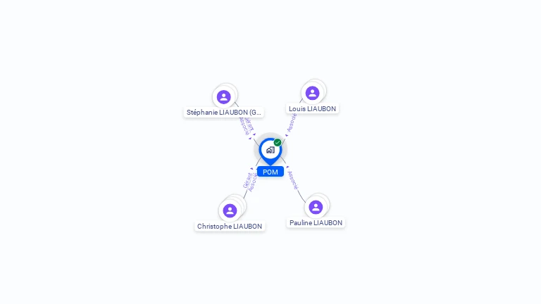 Cartographie gratuite de POM