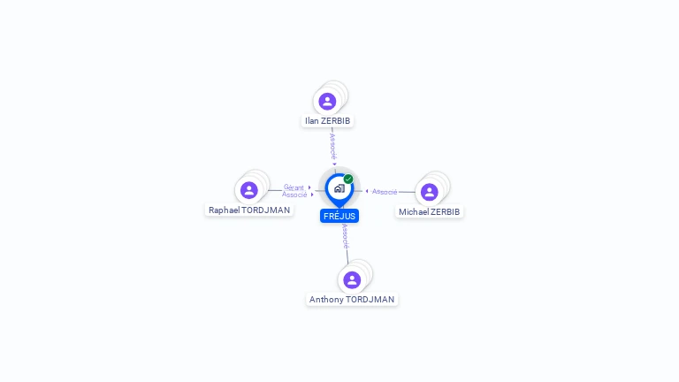 Cartographie gratuite de FREJUS
