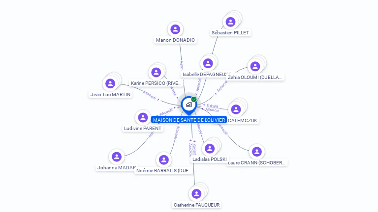 Cartographie gratuite de MAISON DE SANTE DE L'OLIVIER