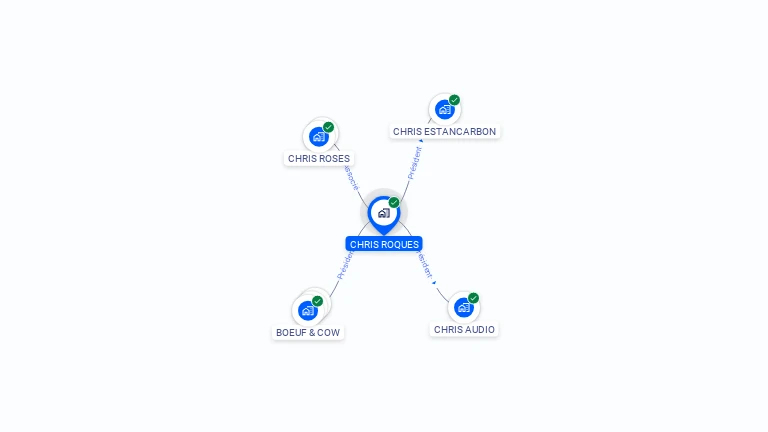 Cartographie gratuite de CHRIS ROQUES