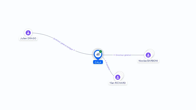 Cartographie gratuite de CALA