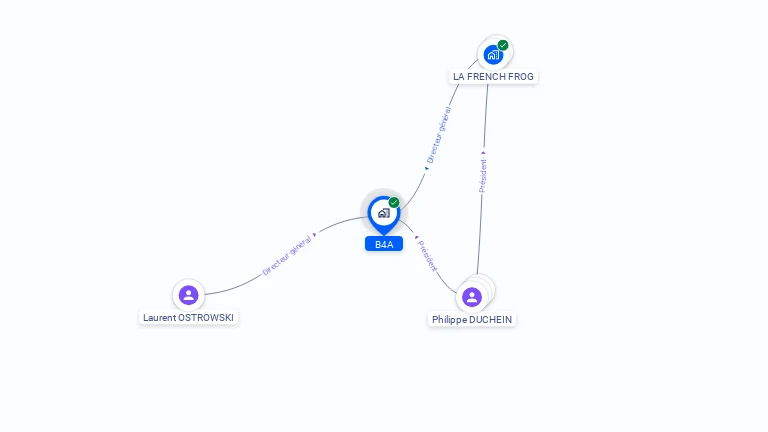 Cartographie gratuite de B4A