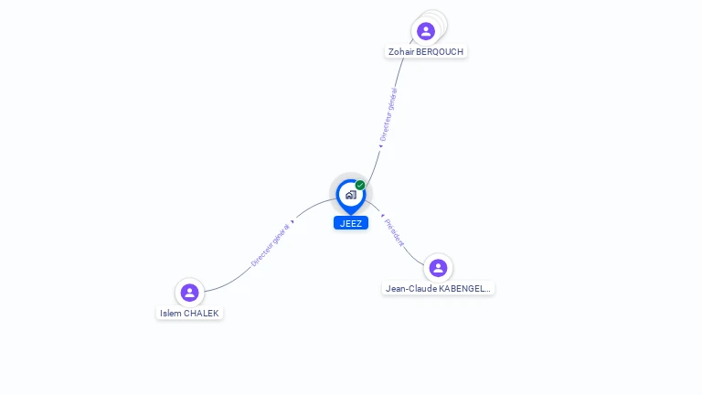 Cartographie gratuite de JEEZ
