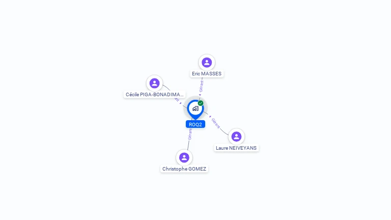 Cartographie gratuite de ROQ2