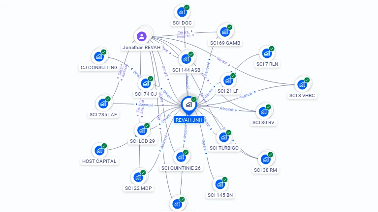 Cartographie gratuite de REVAH JNH