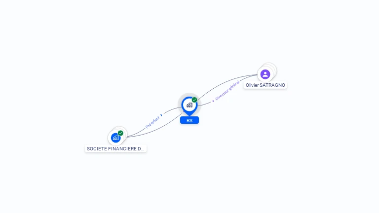 Cartographie gratuite de RS