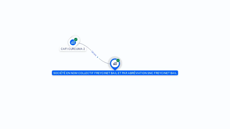 Cartographie gratuite de SOCIETE EN NOM COLLECTIF FREYCINET BAIL ET PAR ABREVIATION SNC FREYCINET BAIL