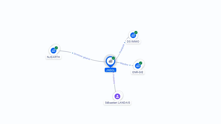 Cartographie gratuite de JNSOL