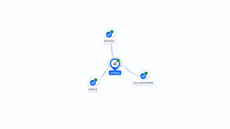 Cartographie gratuite de SPIREE