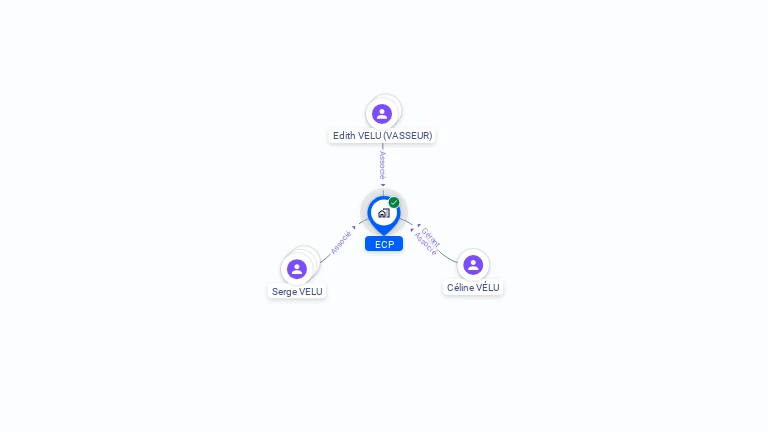 Cartographie gratuite d'ECP