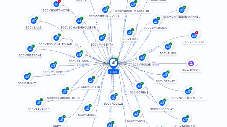 Cartographie gratuite de TECK