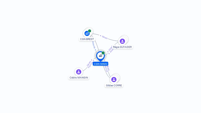 Cartographie gratuite de CGN IMMO