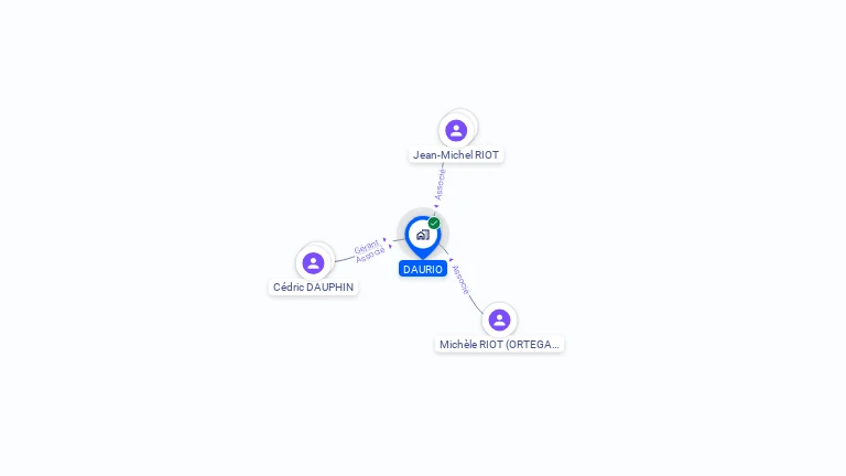 Cartographie gratuite de DAURIO