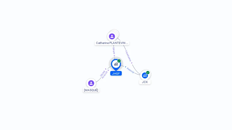 Cartographie gratuite de JHGF