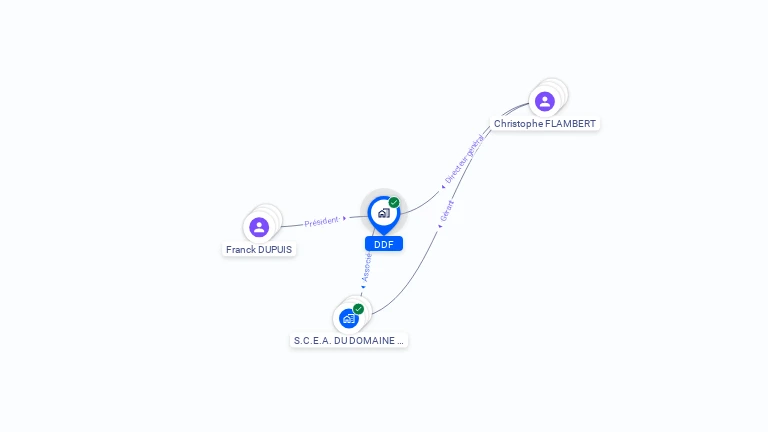 Cartographie gratuite de DDF