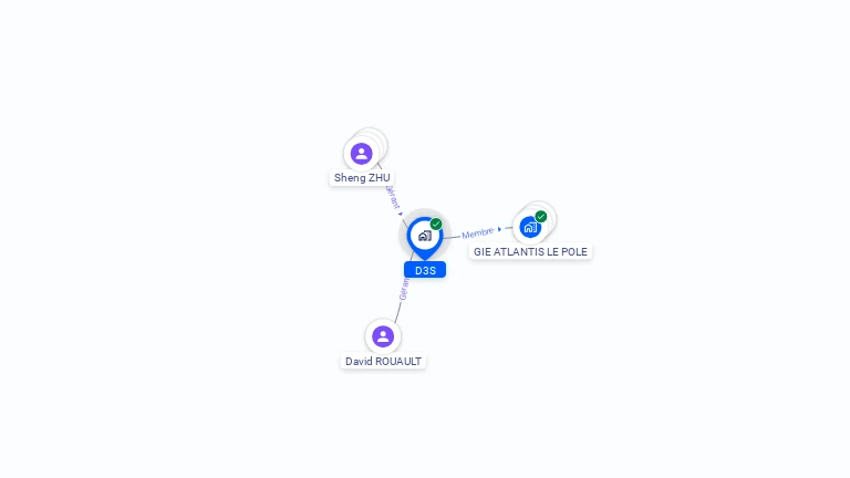 Cartographie gratuite de D3S
