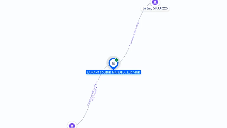 Cartographie gratuite de MADAME SOLENE LAMANT