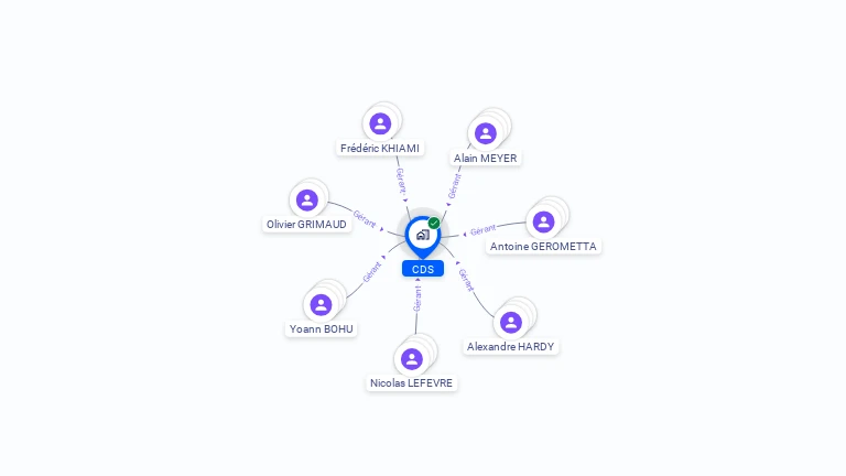 Cartographie gratuite de CDS