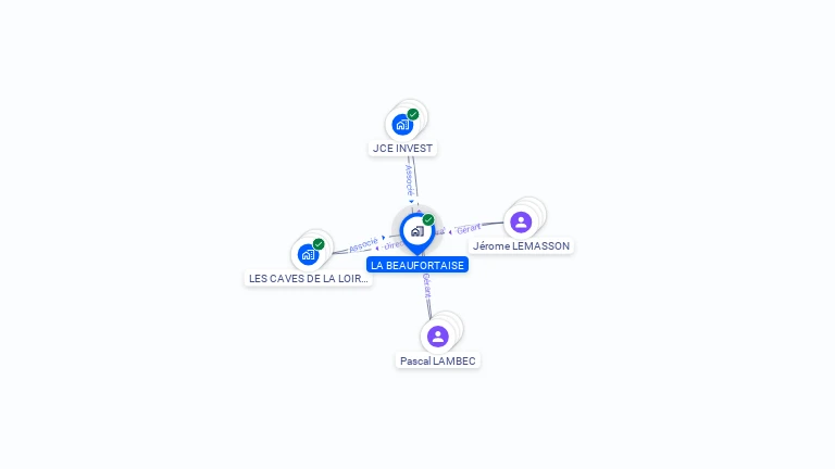 Cartographie gratuite de LA BEAUFORTAISE