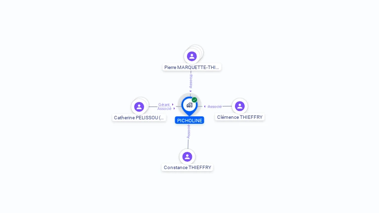 Cartographie gratuite de PICHOLINE