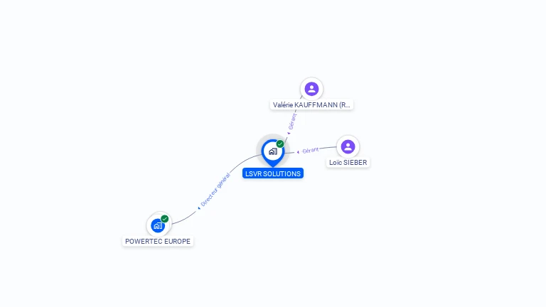Cartographie gratuite de LSVR SOLUTIONS