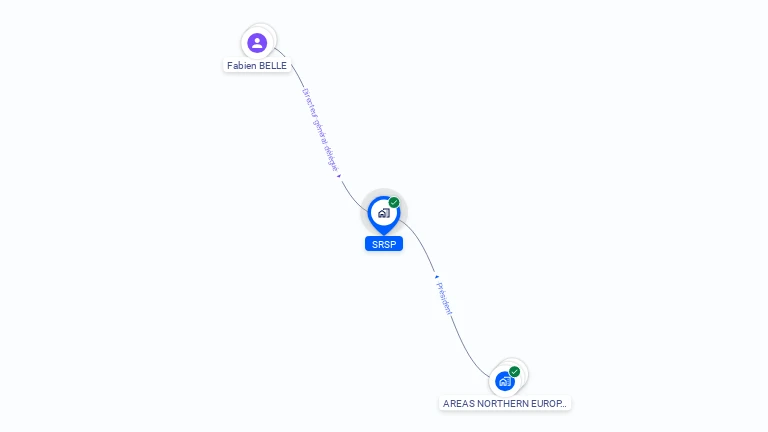 Cartographie gratuite de SRSP