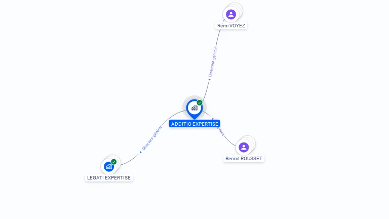 Cartographie gratuite d'ADDITIO EXPERTISE