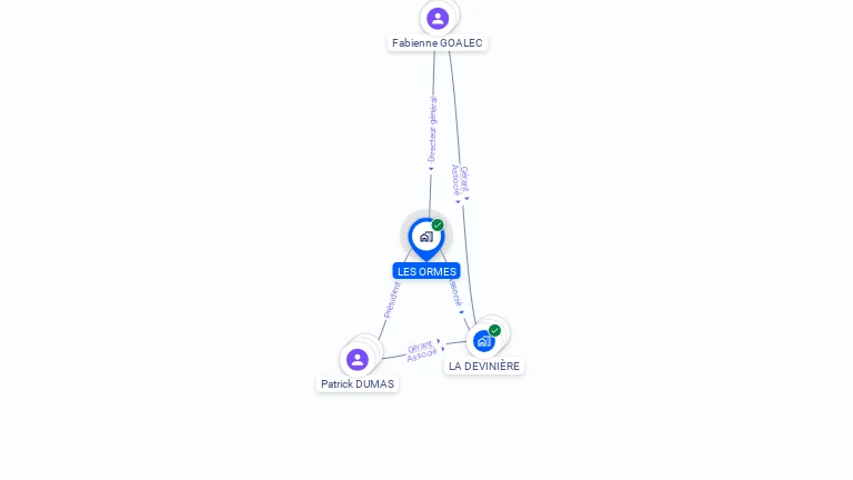 Cartographie gratuite de LES ORMES