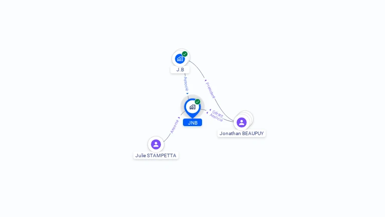 Cartographie gratuite de JNB