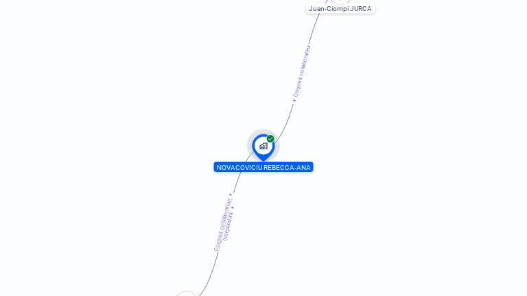Cartographie gratuite de MADAME REBECCA ANA NOVACOVICIU