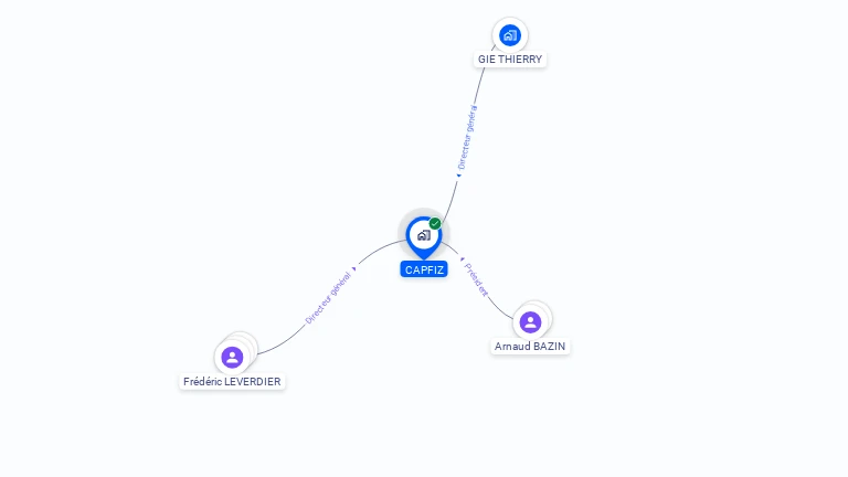 Cartographie gratuite de CAPFIZ