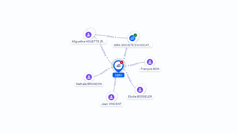 Cartographie gratuite de 3BRV