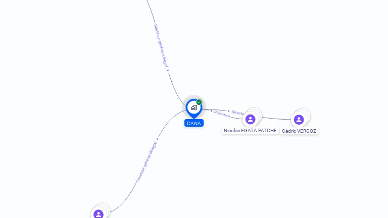 Cartographie gratuite de CANA