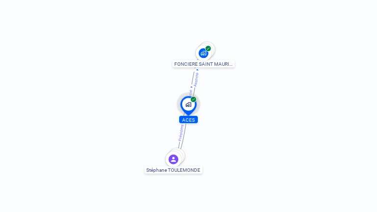 Cartographie gratuite d'ACES