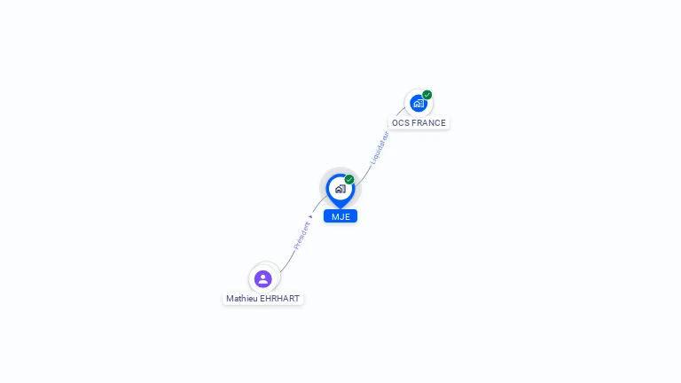 Cartographie gratuite de MJE.