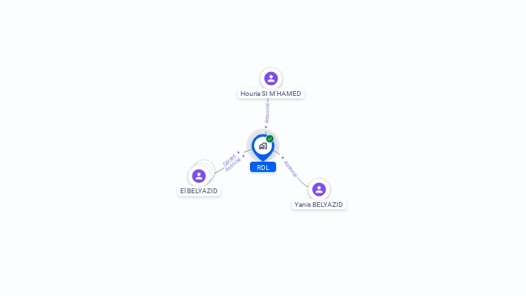 Cartographie gratuite de RDL